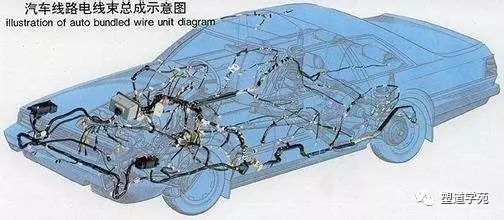 新能源汽車如今這么火？作為阻燃人不得不知道的汽車內(nèi)飾阻燃標(biāo)準(zhǔn)！ 